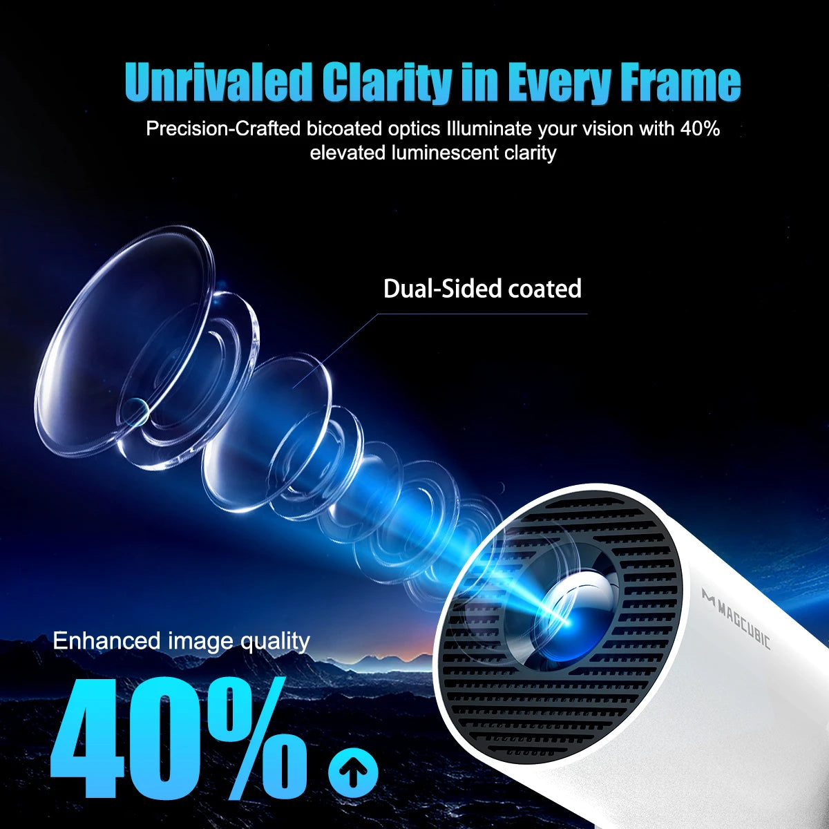 🎥 Magcubic Vidéo-Projecteur HY300 Pro – Android 11, 4K Support, 290 ANSI Lumens