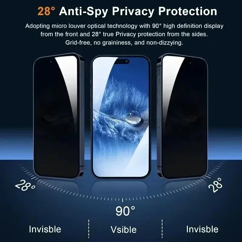 đĄïž Film Protecteur dâĂcran Anti-Espion DIXSG â Verre TrempĂ© Haute Protection